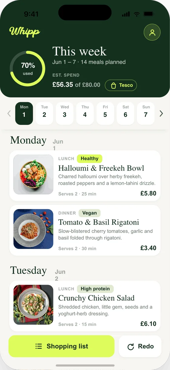This week’s meal plan