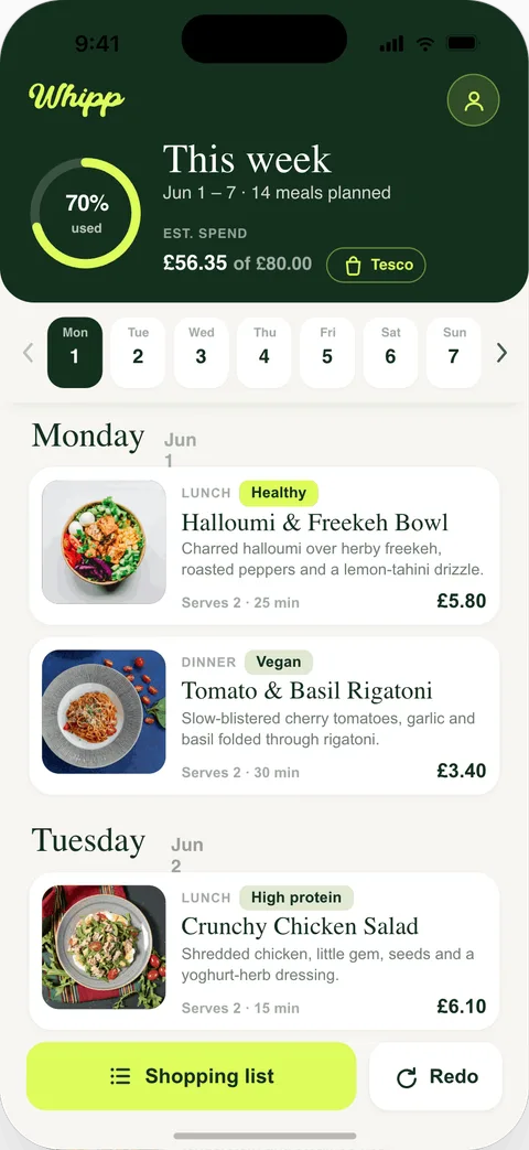 This week’s meal plan