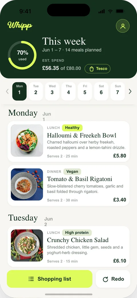 This week’s meal plan