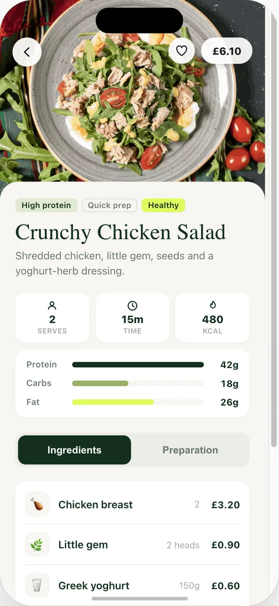 A recipe with calories and macros